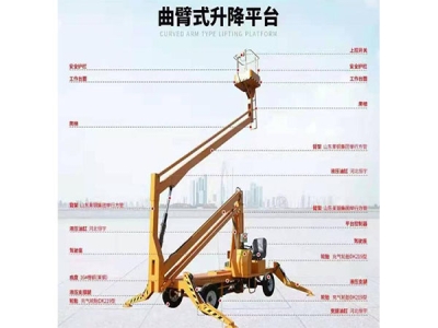 干货分享：盘点关于曲臂式升降机的具体特性--建议收藏!